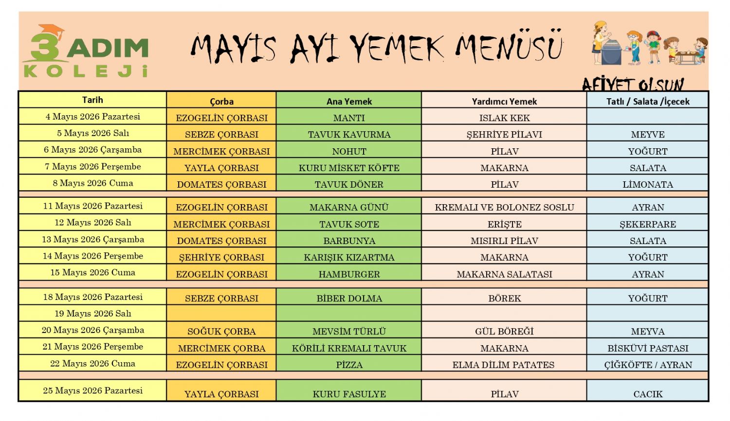 MAYIS YEMEK L�STES�